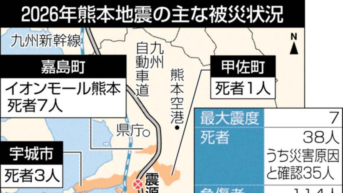 初の災害関連死疑い 70代女性が車中泊で熱中症か 2026年熊本地震