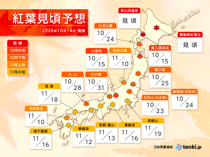 2026紅葉見頃予想第2報～東・西日本の平地は平年より遅め 紅葉の見頃はいつ?