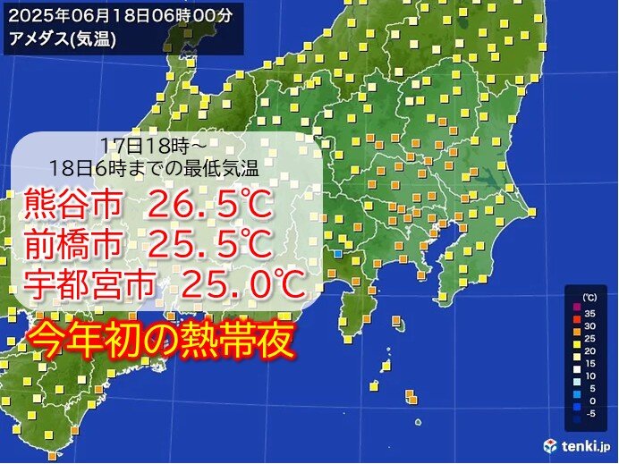 17日～18日は熊谷市、前橋市、宇都宮市で今年初の熱帯夜 昼夜問わず暑さ対策を