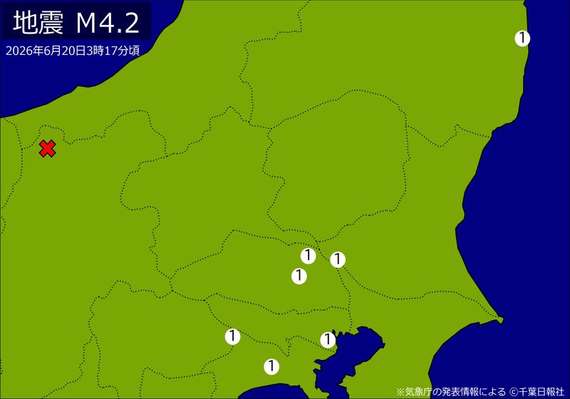 関東・東北・中部で地震 Ｍ4.2 東京、神奈川、埼玉、茨城、福島などで揺れ 震源は長野県北部 地震が及んだ地域人口88万人