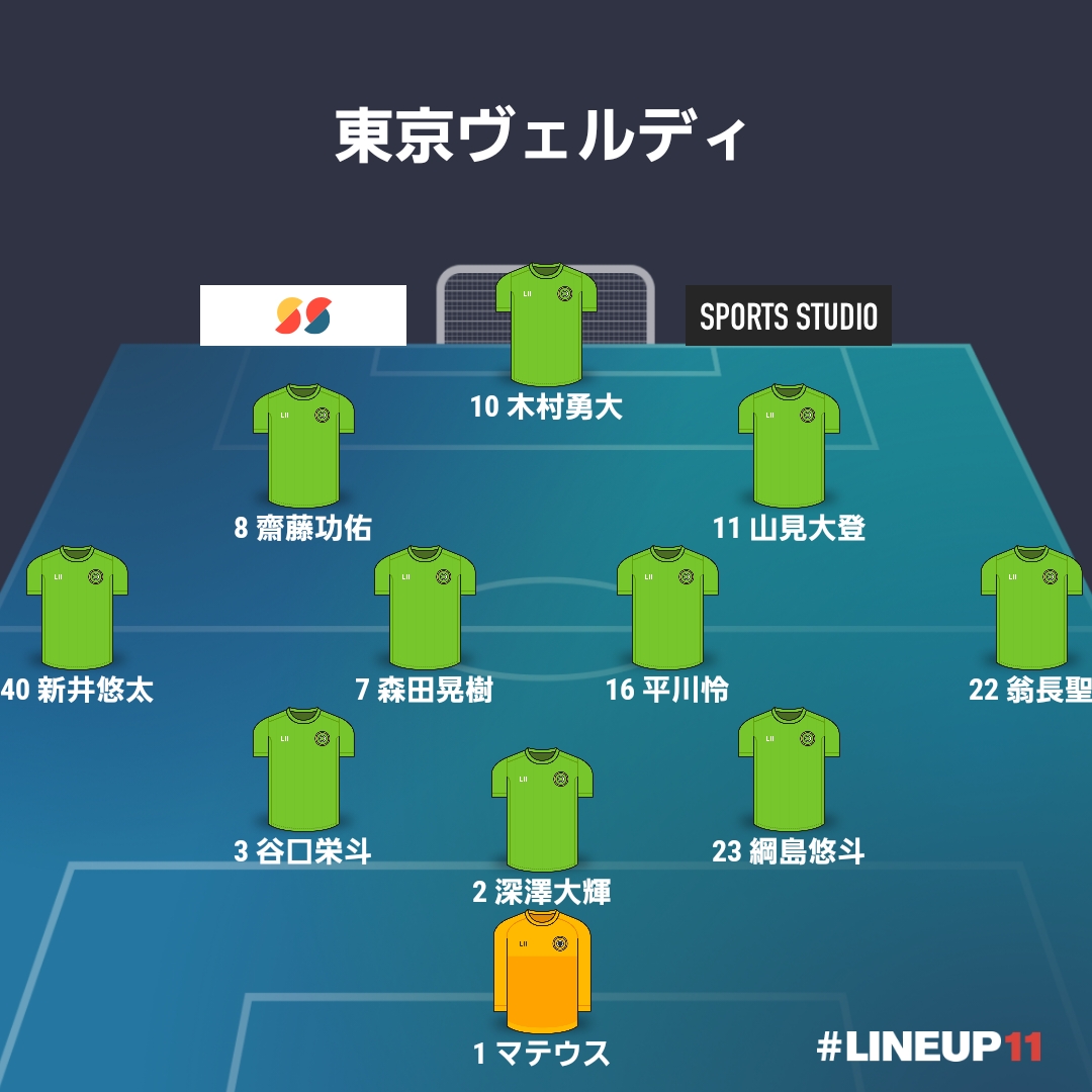 【マッチレポート】J1-18[H] 京都サンガF.C.戦『新井悠太、渾身のひと振り』（25.5.26）