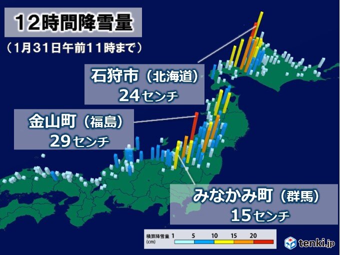 今日31日も日本海側中心に積雪増加 2月1日～2日は北日本で再び警報級大雪か