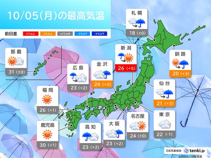 関東や近畿など全国的に雨で激しく降る所も お出かけは傘を 今日5日(月)の天気