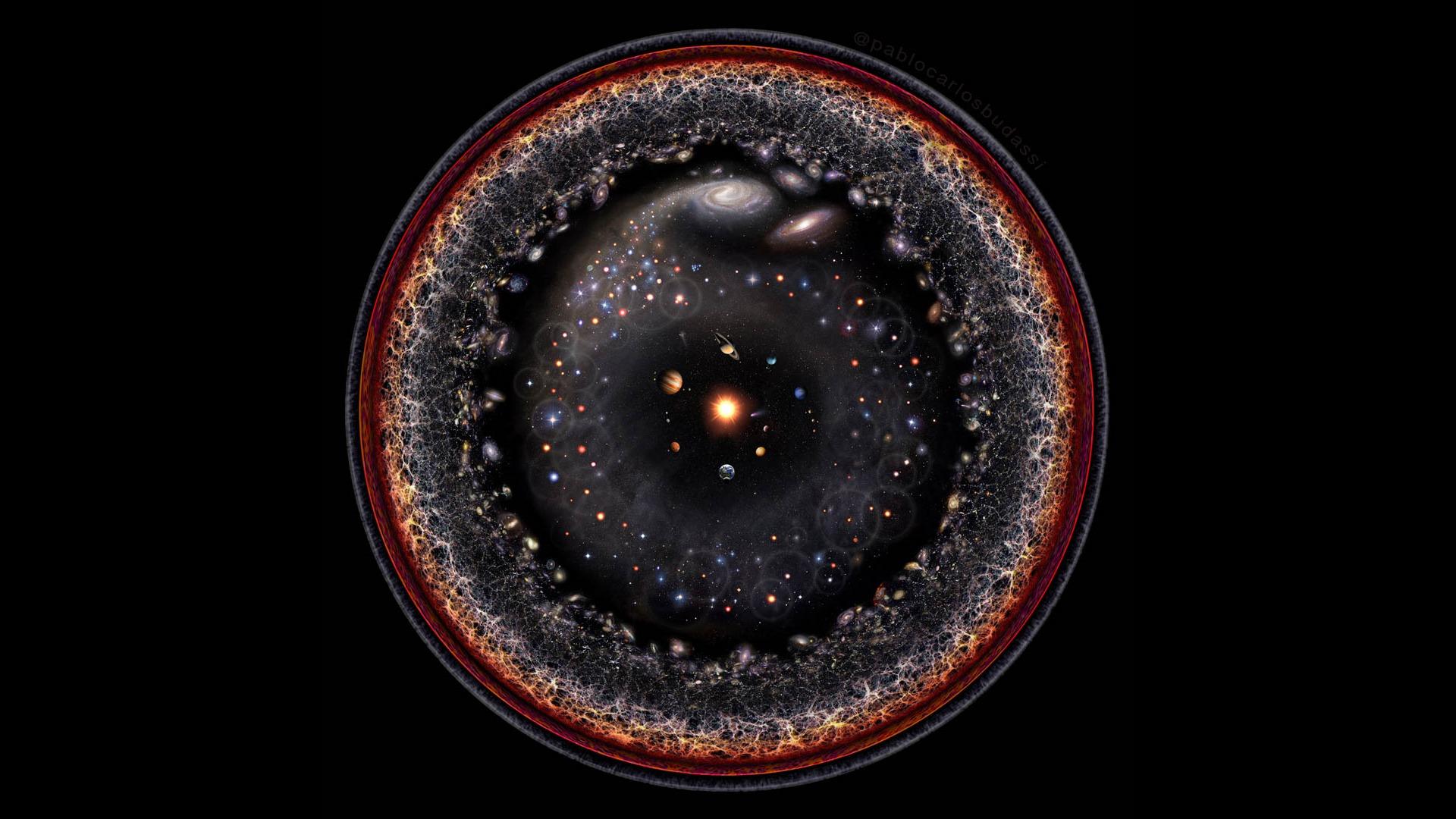 宇宙に実在するインフレしすぎた数字4選。（宇宙ヤバイchキャベチ）