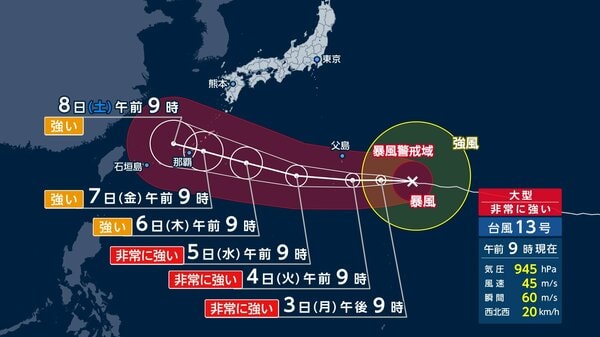 【台風情報】台風13号は7日ごろ沖縄に直撃 勢力維持のおそれも 関東や東海など太平洋側でも高波・うねりに警戒