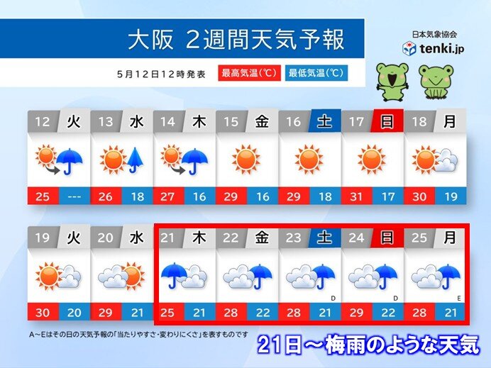 雨の季節近づく 近畿は21日から“梅雨の走り"でムシムシ不快 食中毒にも注意