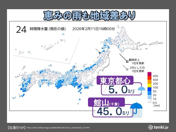 恵みの雨も東京都心はたった5ミリ 明日12日から再び空気が乾燥 引き続き節水を