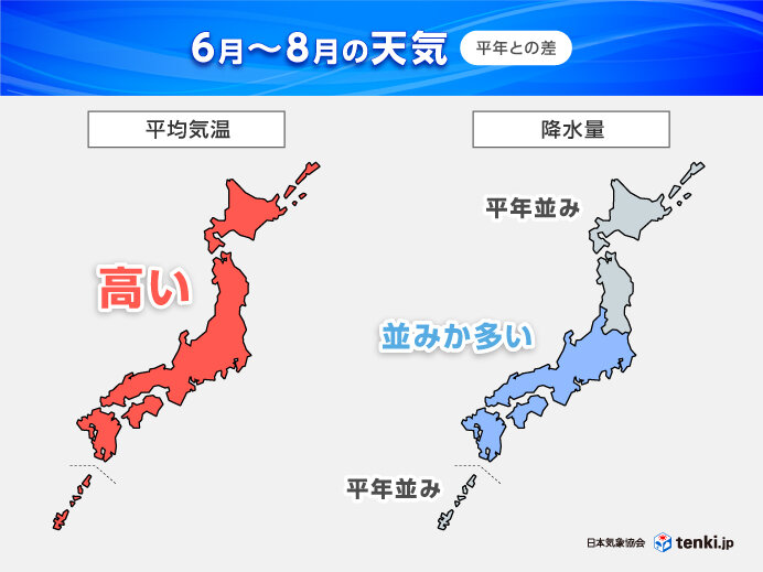 この夏も全国的に猛暑に警戒 梅雨前線が活発となり大雨のおそれ 3か月予報