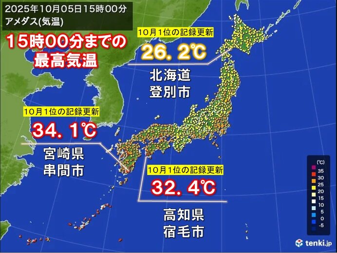 5日は季節外れの暑さ 北海道で夏日 関東以西で真夏日も 10月1位の記録が続出