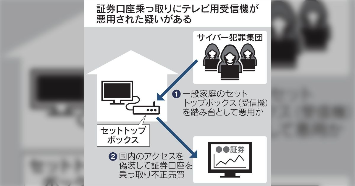 家庭のテレビ受信機から経由して証券口座を乗っ取る事件が発生「FireTVみたいなIoT機器はリスクがある」
