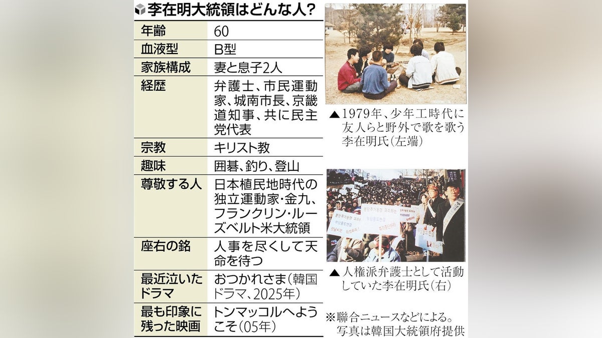 李大統領、不屈「逆転の人生」…貧困・暗殺未遂を乗り越え
