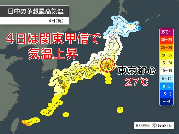 明日4日は関東中心に気温上昇 最高気温25℃以上の夏日 お出かけには暑さ対策を