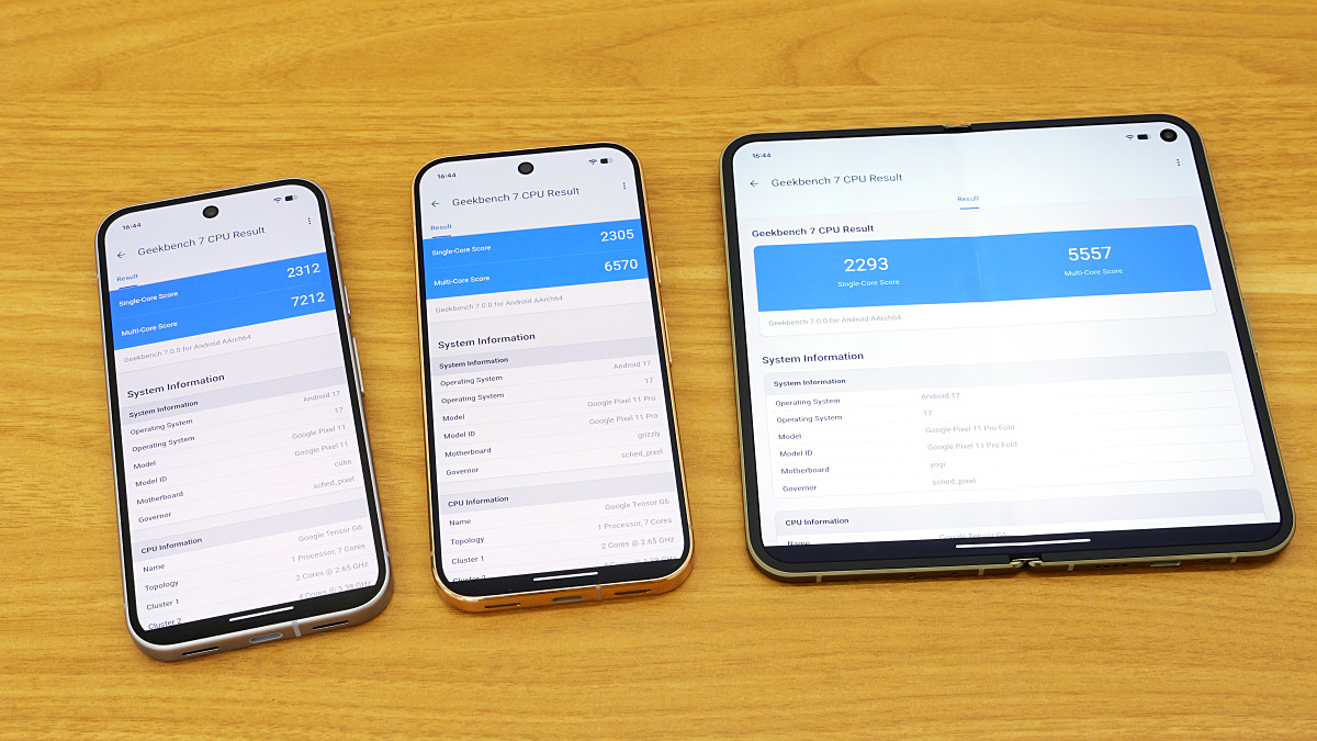 「Pixel 11」「Pixel 11 Pro」「Pixel 11 Pro Fold」のベンチマークスコア＆バッテリー持続時間＆充電速度を実際に検証してみたよレビュー