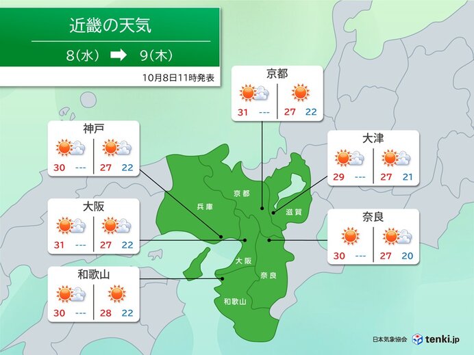 今日8日の近畿は30℃超の厳しい暑さ 太平洋側は台風22号による強風・高波に注意
