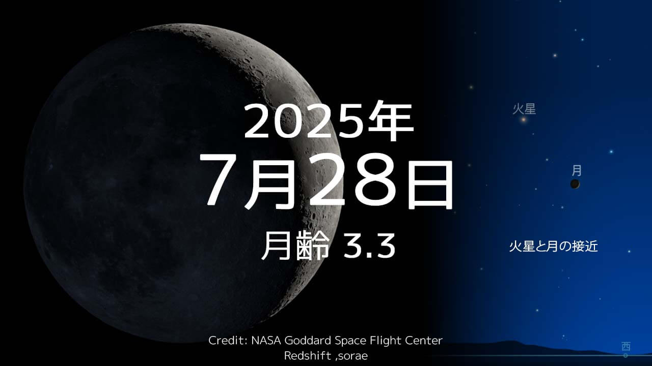 2025年7月28日｜今日の月齢と宇宙の出来事＋占い｜今夜は月と火星が接近