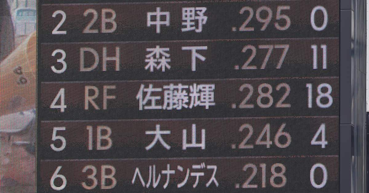 セDH制2027年決定 阪神に有利か不利か 藪恵壹氏が徹底解説