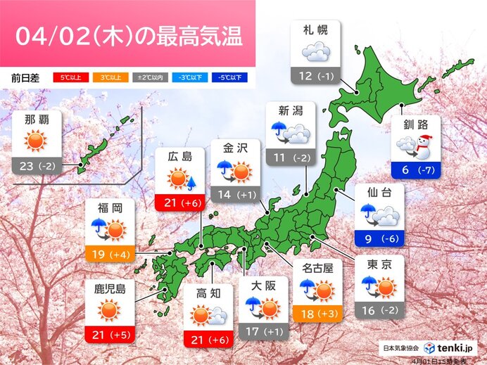 明日2日は西から天気回復 3日はお花見チャンス 4日は再び春の嵐 5日から夏日も