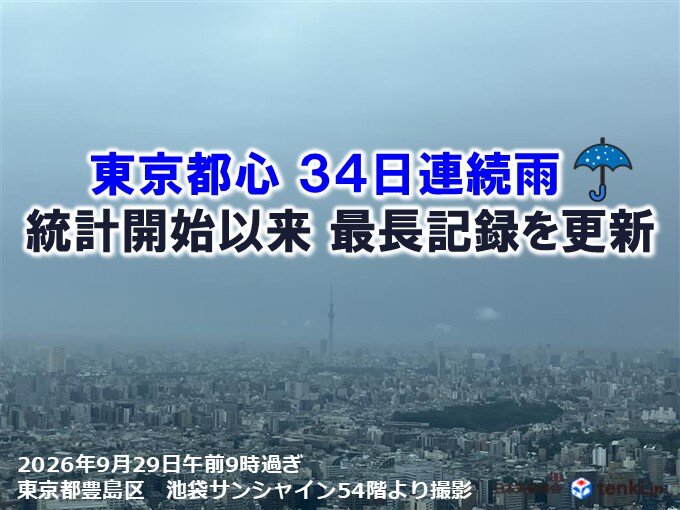 東京都心34日連続で雨 統計開始以来最長を更新 いつ晴れる? 台風26号の影響も