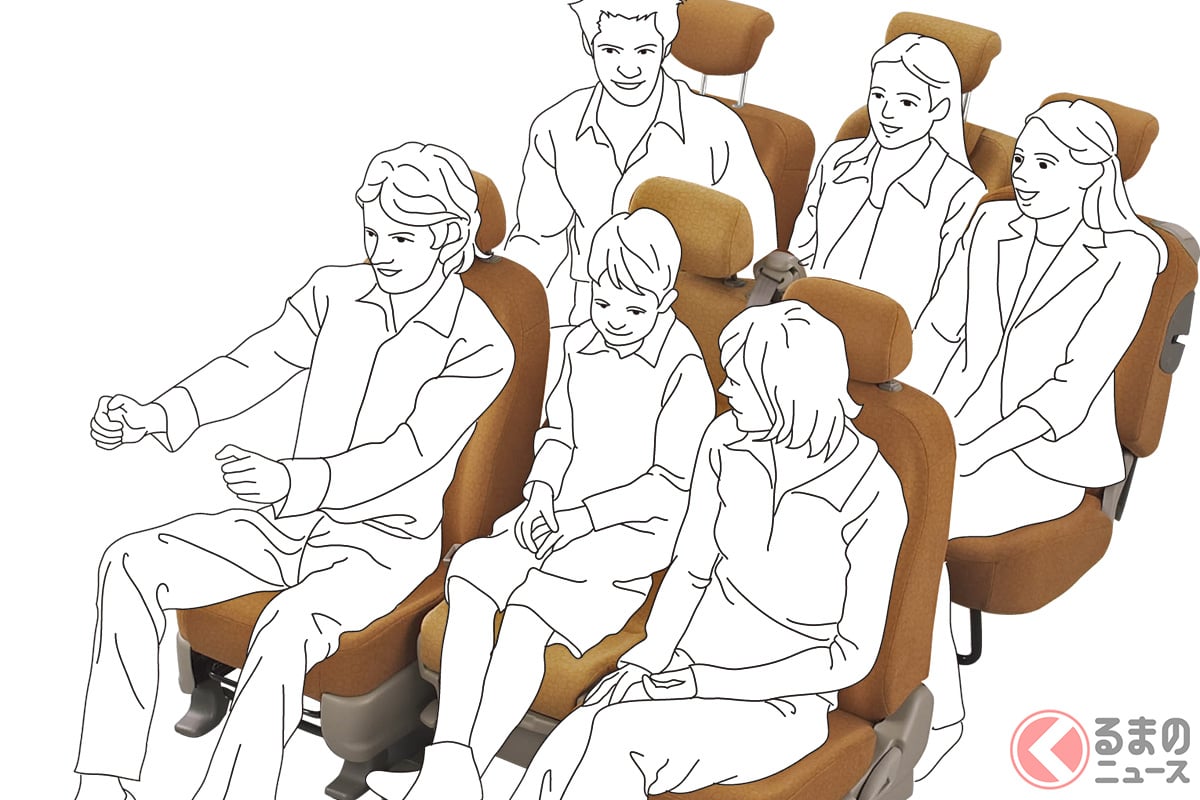 前席で「3人乗れる」ってマジ!? ホンダの「2列6人乗りミニバン」がスゴい！ 全長4.3m級の「ちょうどイイサイズ」×斬新「V字」配置？ ホンダ「エディックス」とは