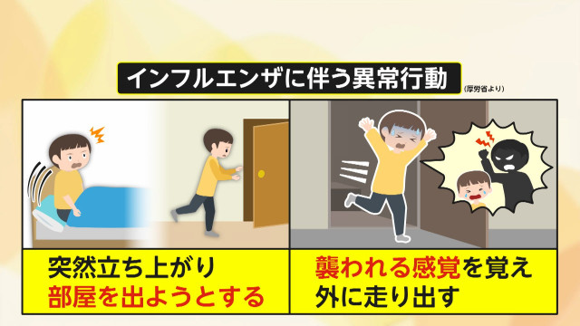 インフルエンザ子供の“異常行動” 専門家「原因は薬ではなく感染そのもの」「熱が下がっても要注意」厚労省「発熱から2日以内に多い」