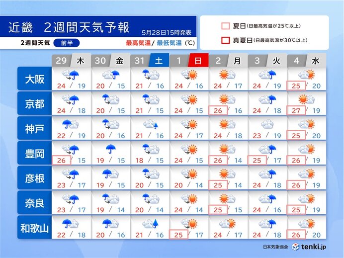 梅雨入りの動向は? 近畿では5月の終わりに雨続く