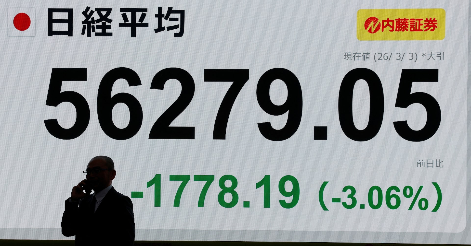 アングル：日本株、下げ加速の裏に需給要因 信用買い残なお高水準