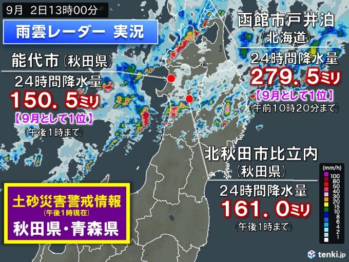 北日本で記録的大雨 明日3日昼前まで土砂災害に厳重警戒 太平洋側は局地的に強雨