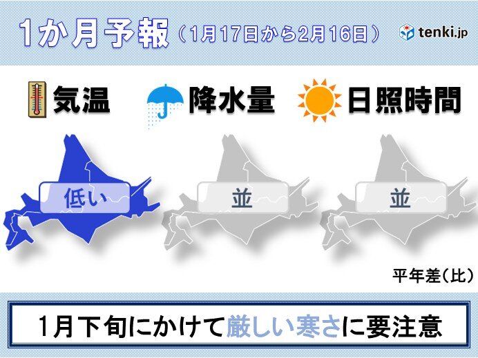 厳しい寒さに注意が必要な北海道 最新の1か月予報が発表
