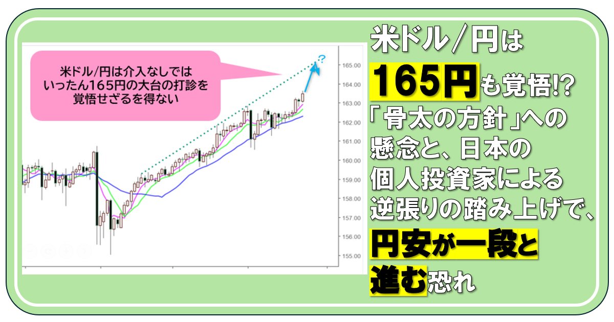 米ドル/円は165円も覚悟!? 「骨太の方針」への懸念と日本の個人投資家による逆張りの踏み上げで、円安が一段と進む恐れ！