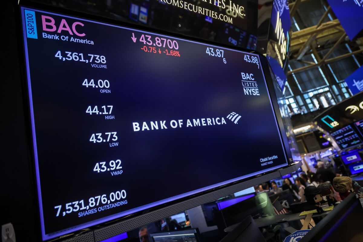 米銀行株は下げ止まり、S&P500上昇－堅調な地銀決算で信用不安和らぐ