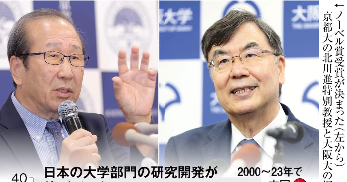 ノーベルダブル受賞10年ぶり快挙も横ばい研究開発費、中国は30倍以上の驚異的伸び