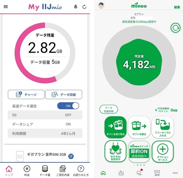 「低速」でお得に利用できるスマホプランは？ 大手キャリア／主要MVNOで比較、“低速で使い放題”もあり