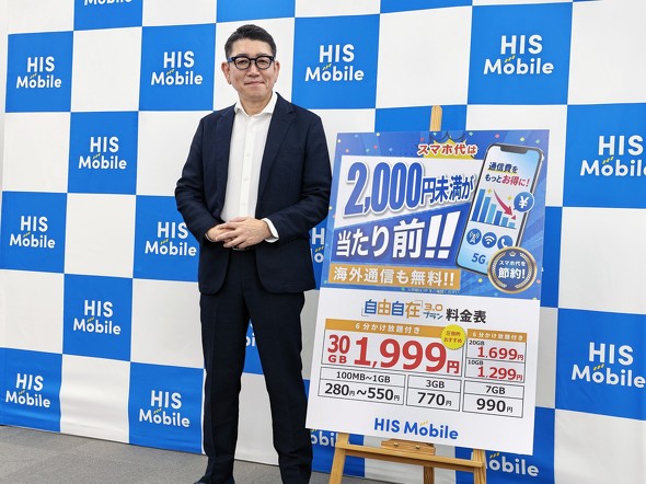 20万回線目前のHISモバイルが仕掛ける「価格破壊」と「海外eSIM」 日本通信の音声フルMVNOも追い風に