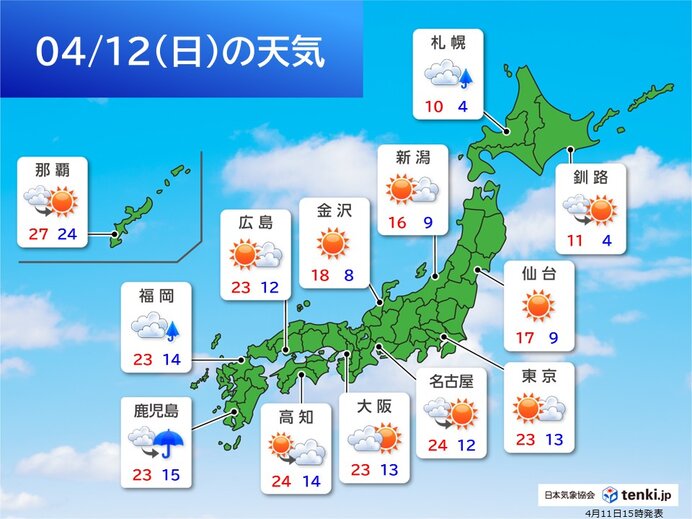 明日12日(日)の全国の天気 日中は広く晴れ 暑さピークは過ぎる