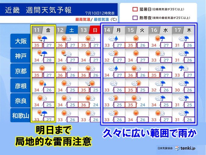 近畿は今日10日と明日11日も局地的な雷雨に注意 来週久々に広い範囲で雨か