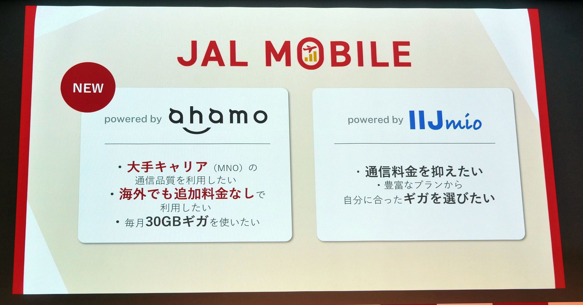 「JALモバイル powered by ahamo」のお得度を検証 本家ahamoやIIJmio版とは何が違う？：スマホ料金プランの選び方（1/2 ページ）