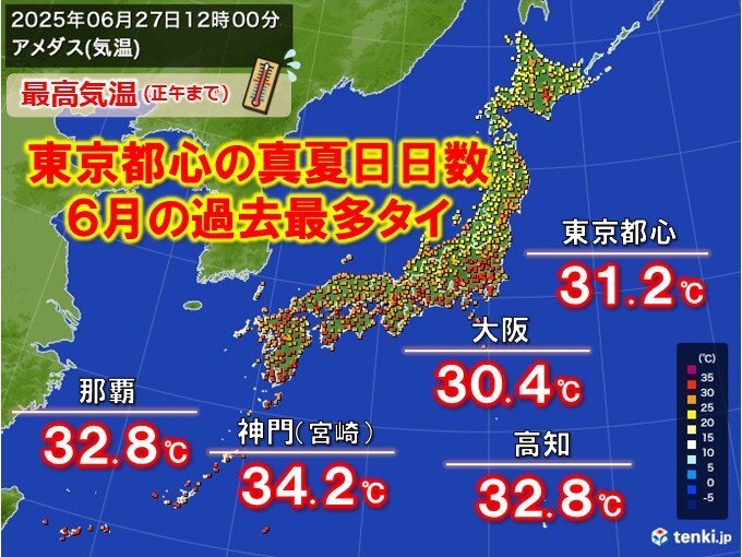 今日27日 西～東日本で厳しい暑さ 九州・関東など午前中から30℃超続出