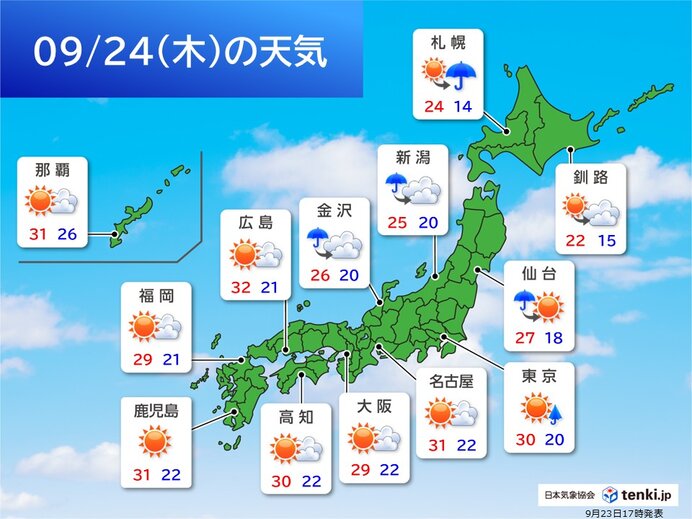 明日24日 関東～東海は天気回復で洗濯のチャンス 朝と昼の寒暖差大きく服装注意
