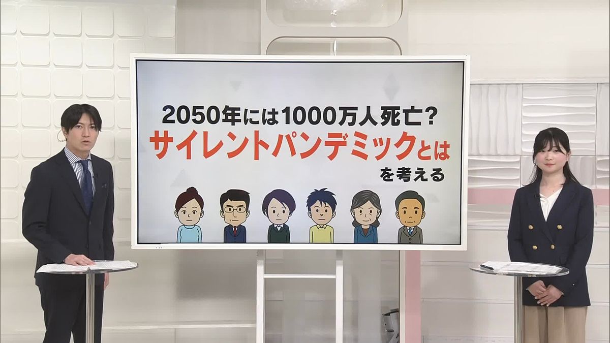 2050年には1000万人死亡？ サイレントパンデミックとは？【#きっかけ解説】