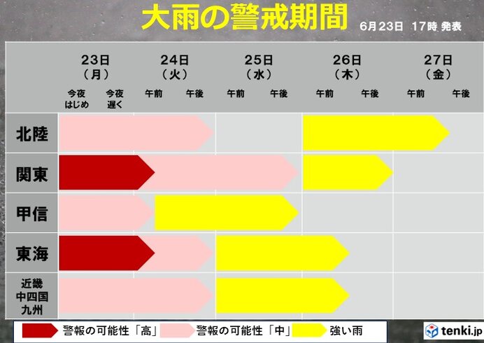 今年の梅雨はコンパクトでメリハリ型か 今週は大雨警戒 来週は猛暑で梅雨明け迫る?
