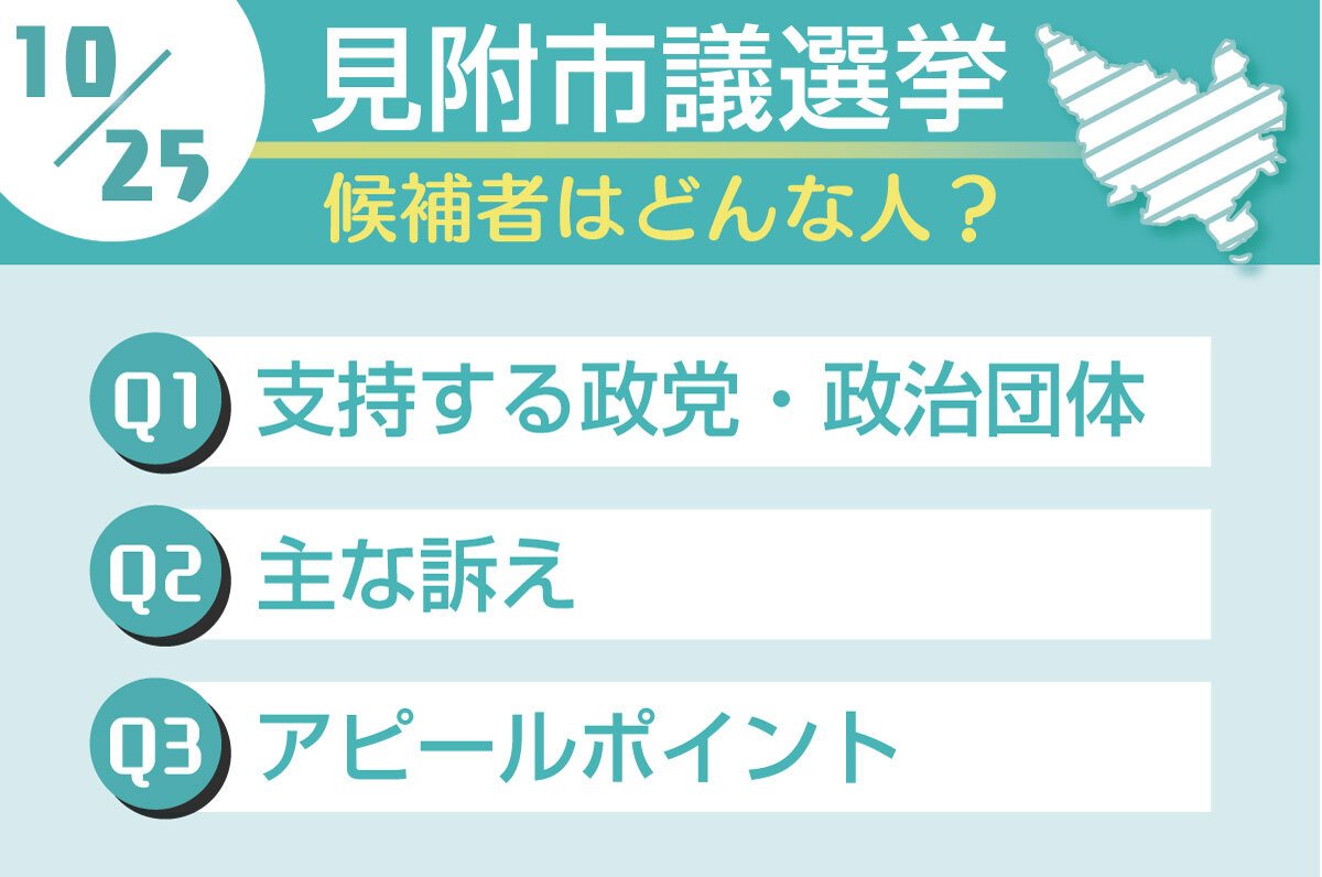 ［見附市議会議員選挙2026］立候補した18人を紹介、訴えは？アピールポイントは？ 10月25日投開票