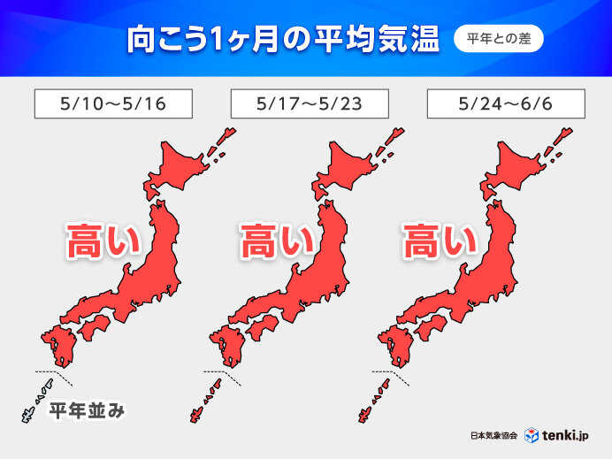 来週は夏日・真夏日続出 湿度も高く体感ガラリ 沖縄・奄美は梅雨入りへ 1か月予報