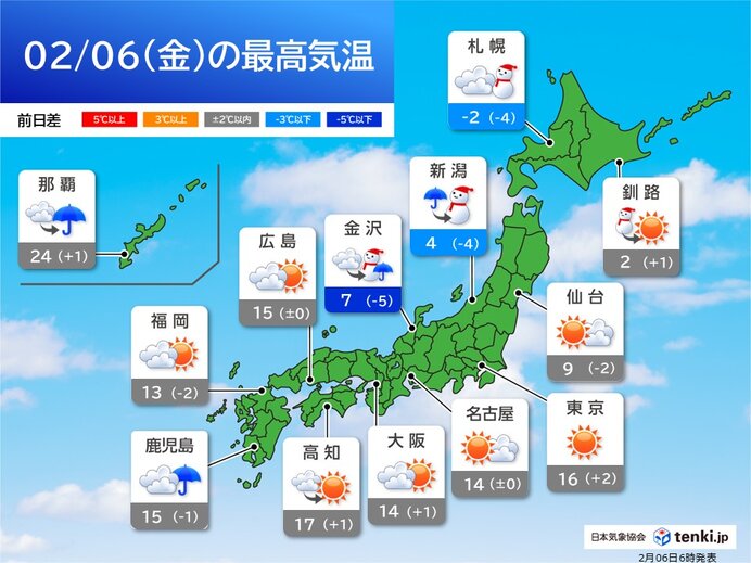 今日6日は北海道で猛吹雪 東北や北陸は雨から雪に 暖かい関東から西も午後は風冷え