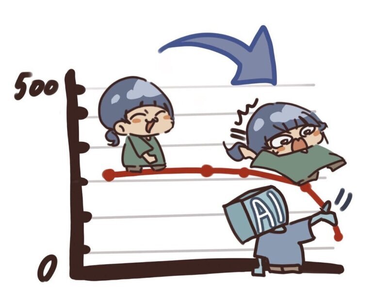 AI普及で優秀な人の仕事は減り、能力の低い人の仕事が増えた？ LLMで「実力主義」が崩壊（生成AIクローズアップ）