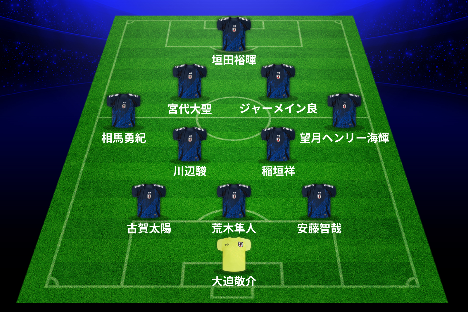 E-1選手権2連覇へ！ 日本代表、日韓戦のスタメン発表…初戦の面々にGK大迫敬介＆望月ヘンリー海輝が先発