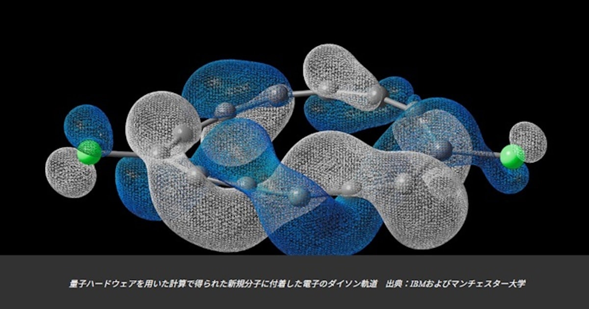 IBM、国際研究者チームと量子コンピューティングによる新規分子を創成しその特異的物性を実証