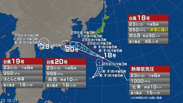 【台風情報】“台風のたまご”熱帯低気圧が台風に発達か 台風18号・台風19号・台風20号が発生中 進路予想と影響は 台風18号は26日午後3時には強い勢力で沖縄本島近海に達する予報