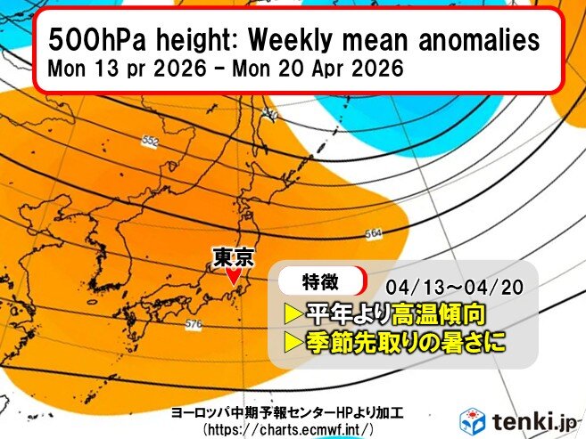 大型連休前からすでに全国的に真夏並み 季節先取りの暑さ出口見えず 体調管理に注意