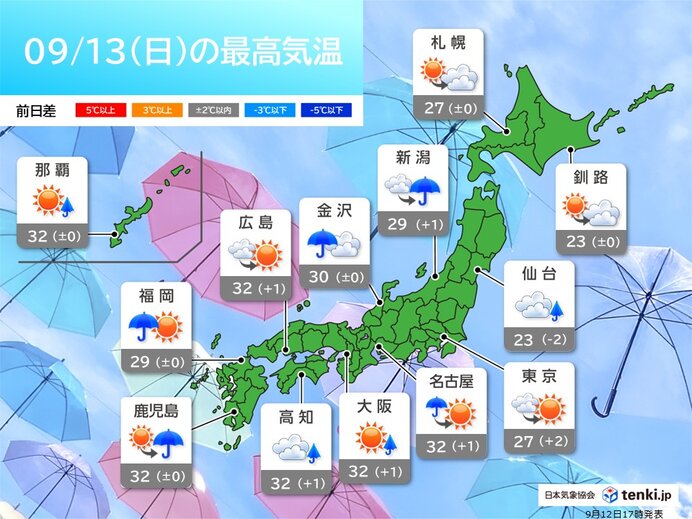 明日13日は九州～東北南部は所々で雨 激しい雨も 北陸や東海以西は30℃以上