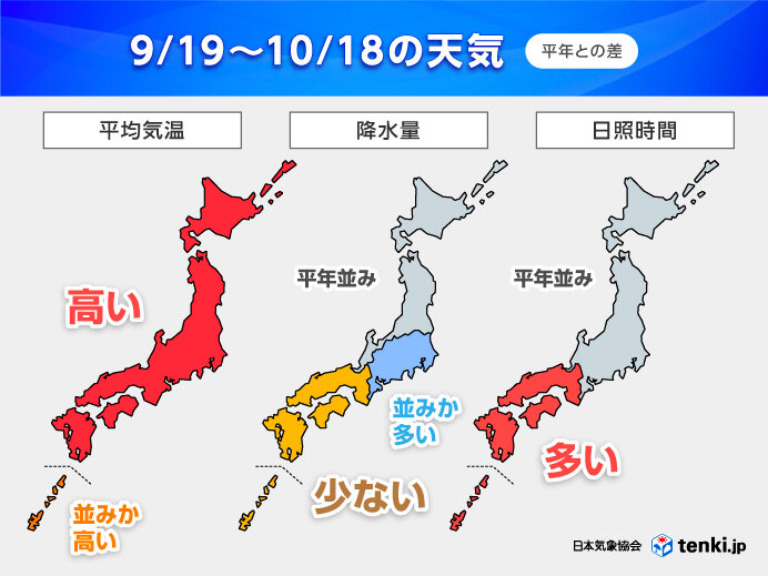 関東甲信・東海で降水量は「平年並みか多い」 台風接近でさらに増加 1か月予報